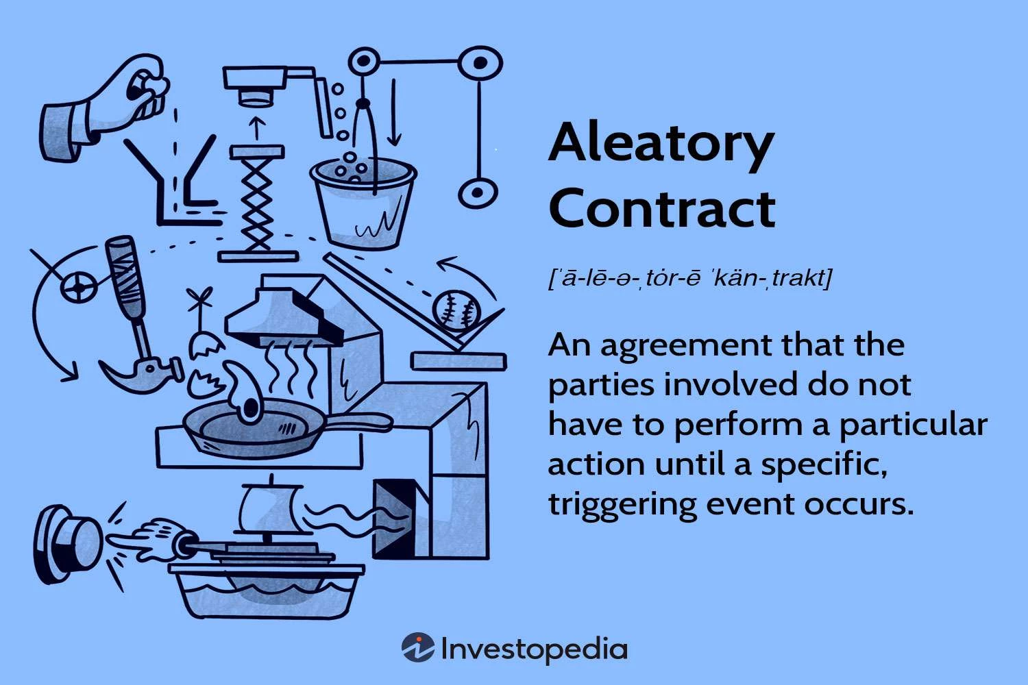 Definition and Application of Aleatory Contracts in Insurance Policies