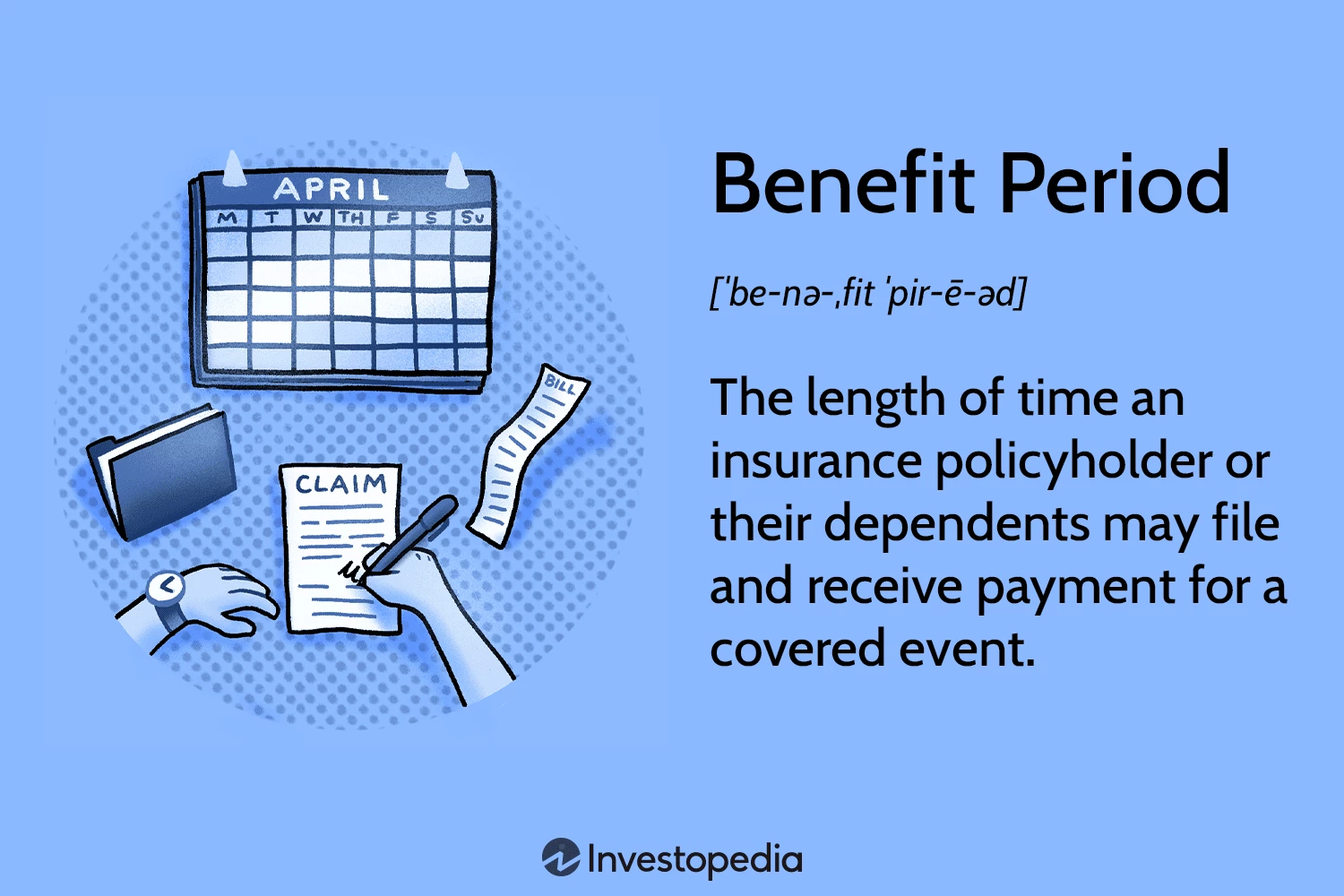 Understanding the Benefit Period and Its Operations