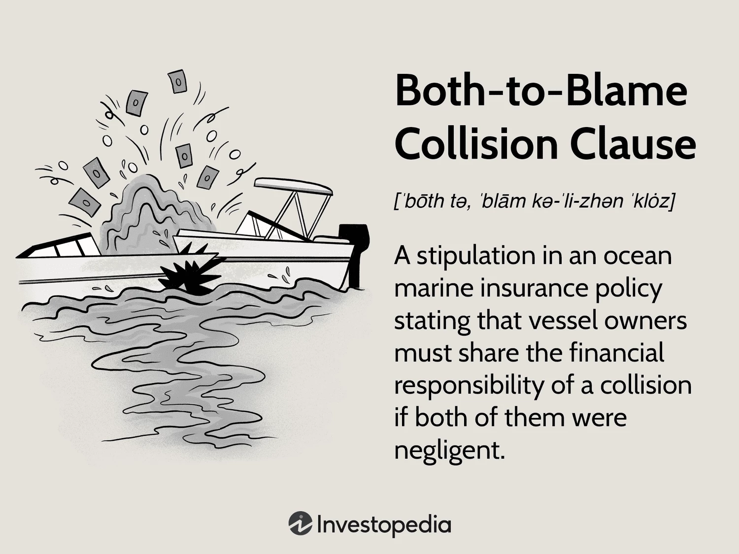 Understanding the Both-To-Blame Collision Clause: Definition, Summary, Sample