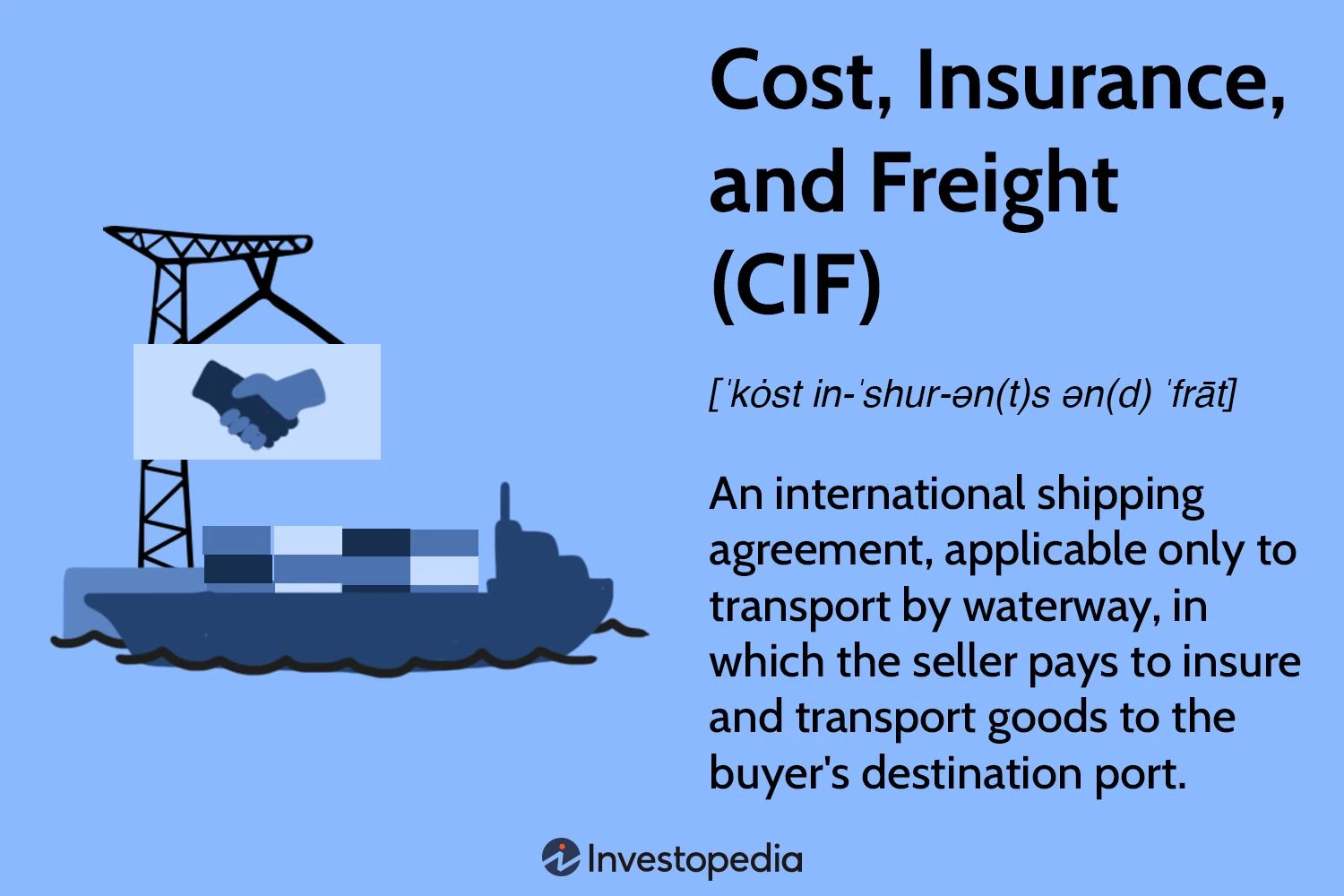 Definition, Rules, and Example of Cost, Insurance, and Freight (CIF)
