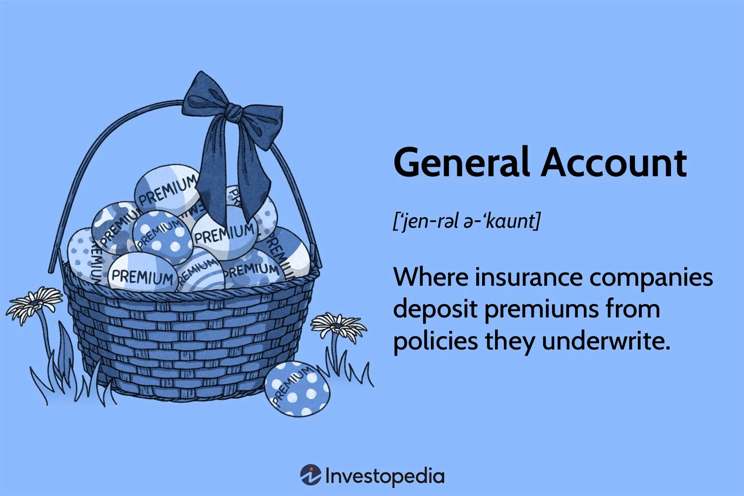 Overview of General Account: Definition and Functionality