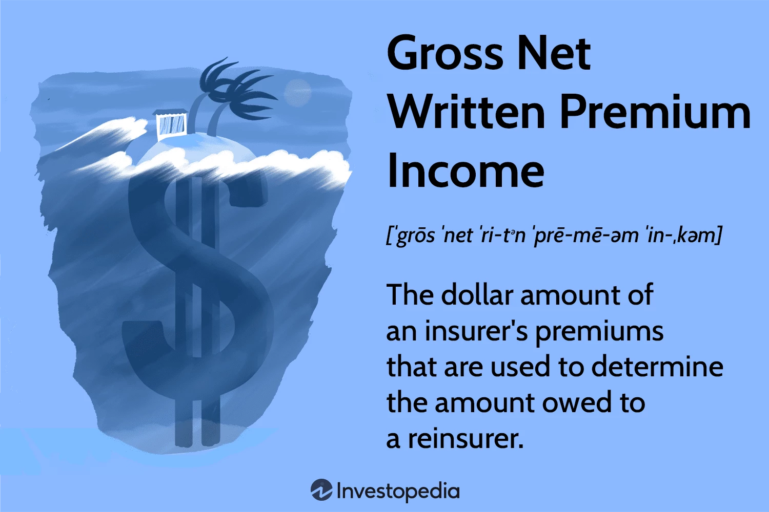 Overview of Gross Net Written Premium Income (GNWPI)
