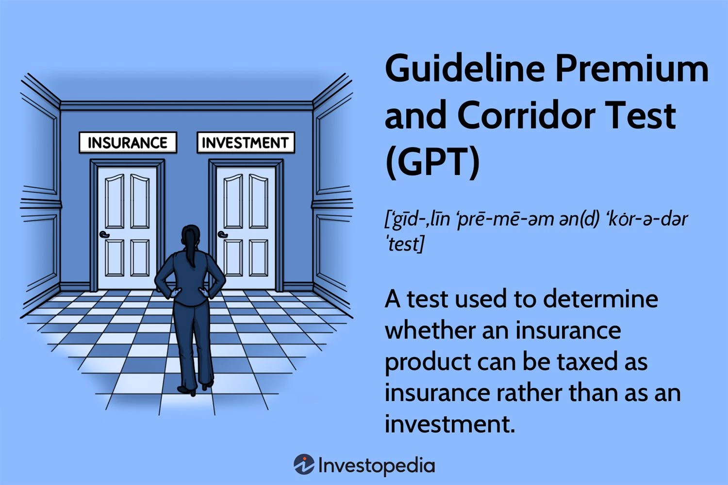 Understanding and Applying the Guideline Premium and Corridor Test (GPT)