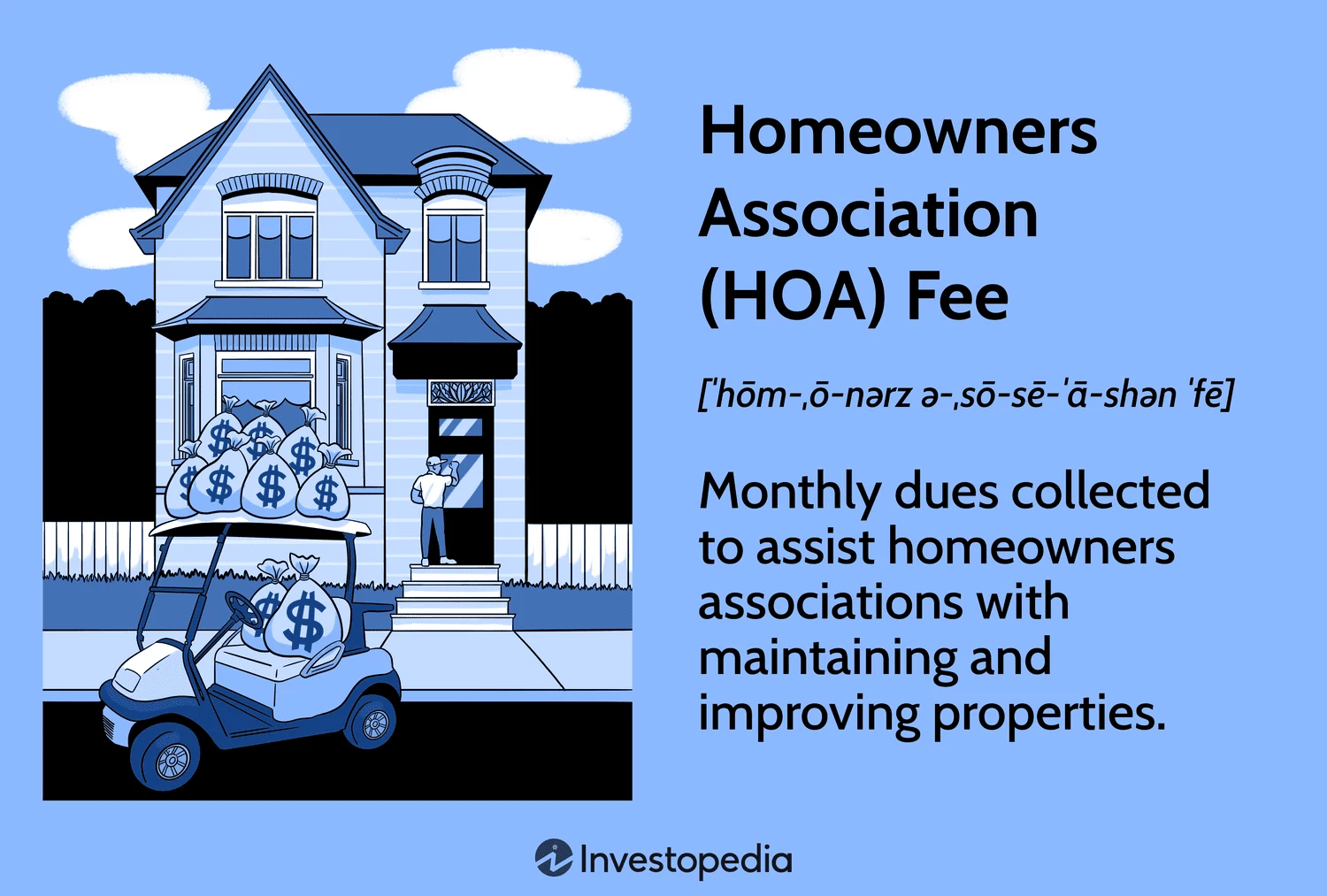 Understanding Homeowners Association (HOA) Fees: Definition, Summary, and Common Questions