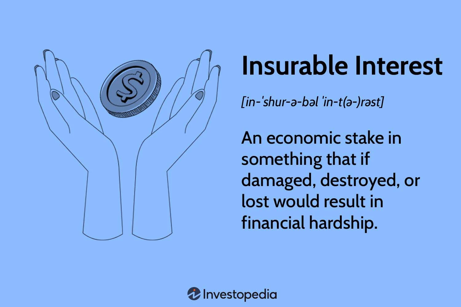 An insurable interest refers to a financial stake or relationship that an individual holds in the subject matter of an insurance policy.