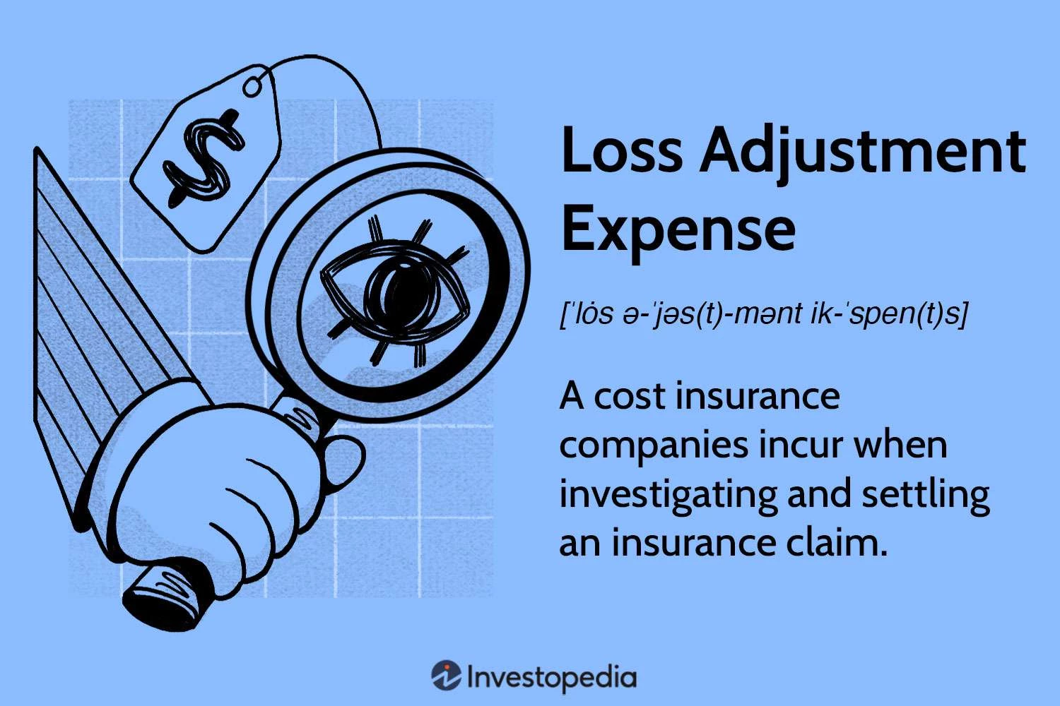Understanding Loss Adjustment Expense (LAE): Explanation, Operational Mechanism, and Varieties