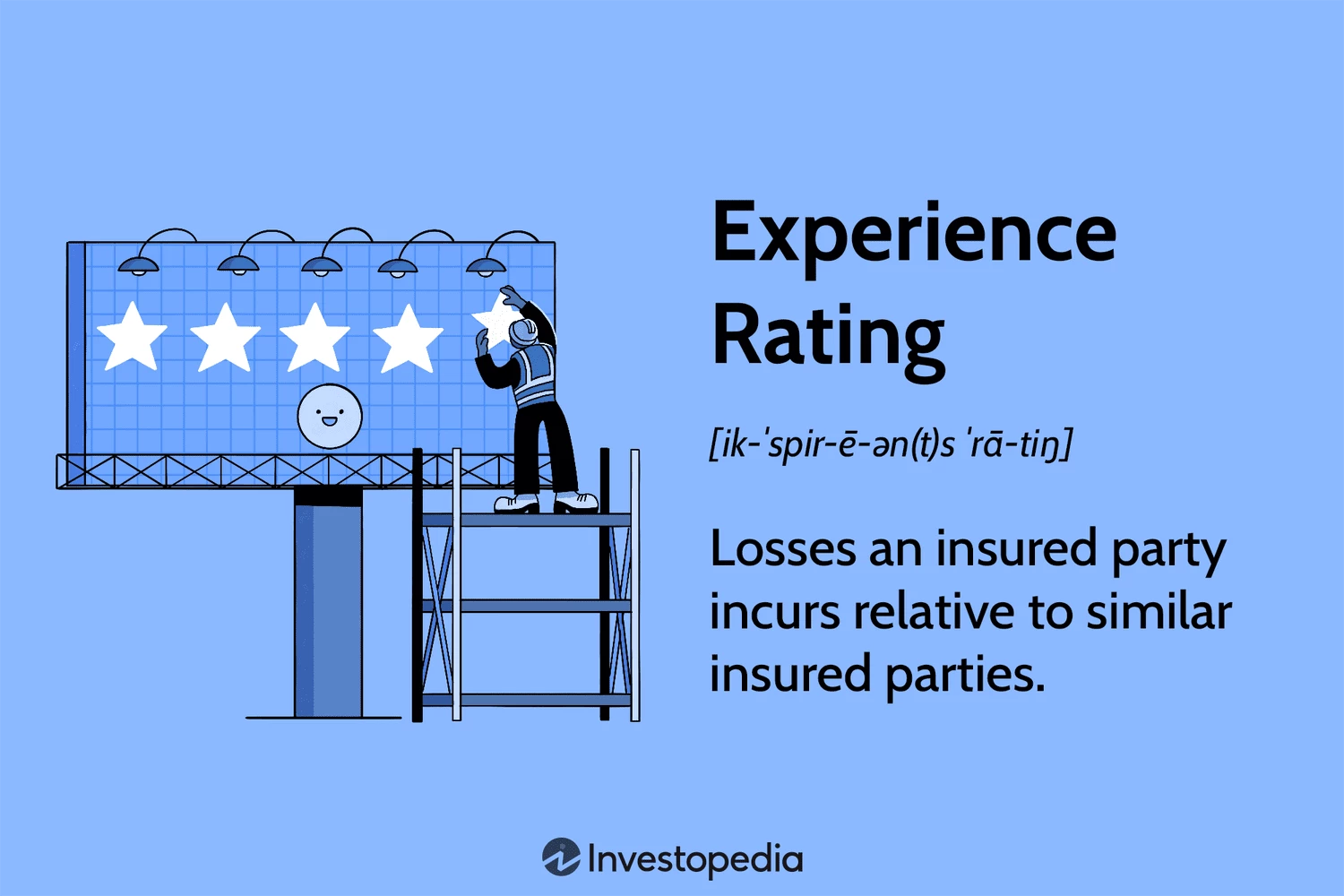 What do Experience Ratings in Insurance Entail?