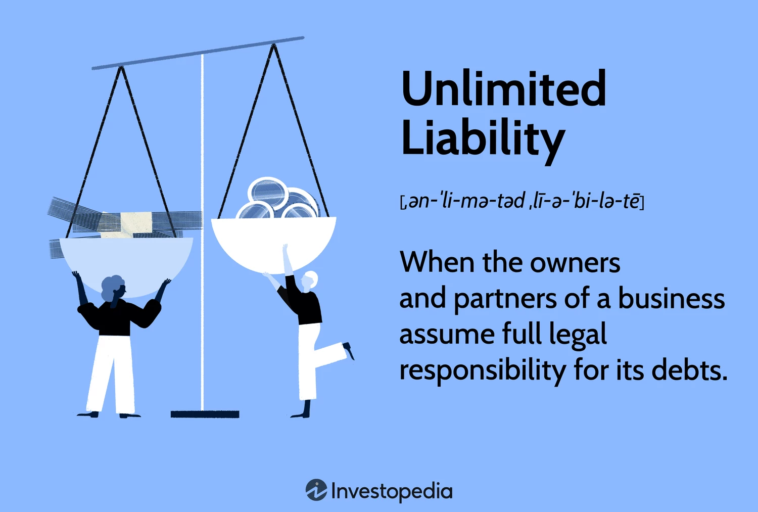What is the definition of unlimited liability and which types of businesses are subject to it?