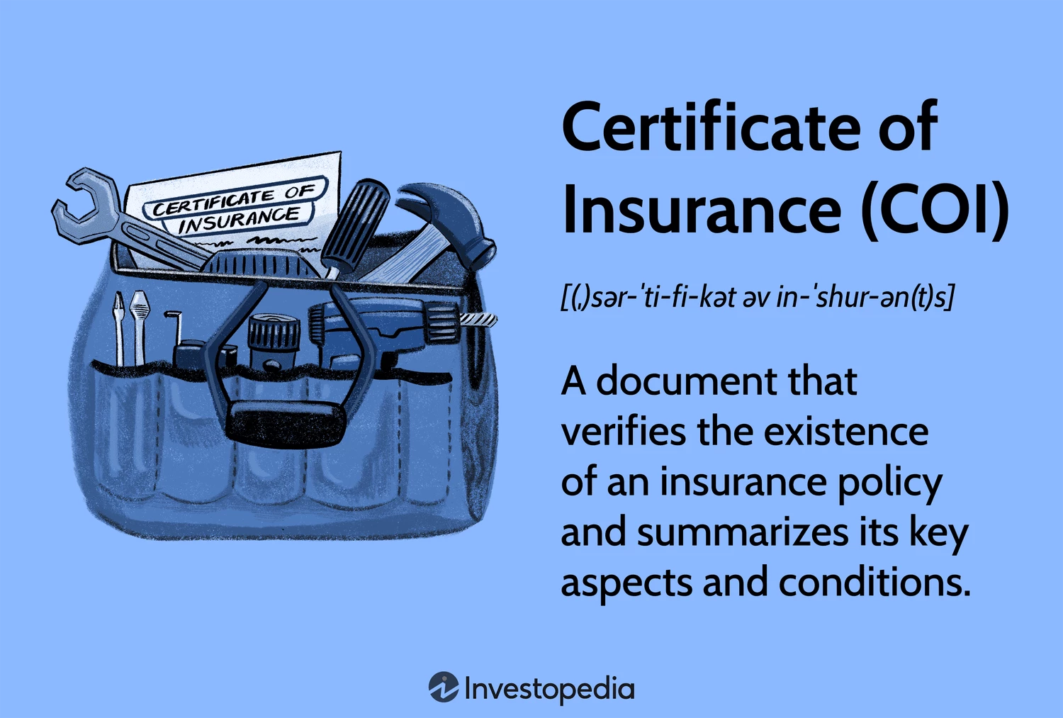 Understanding the Purpose of a Certificate of Insurance (COI) and Its Importance