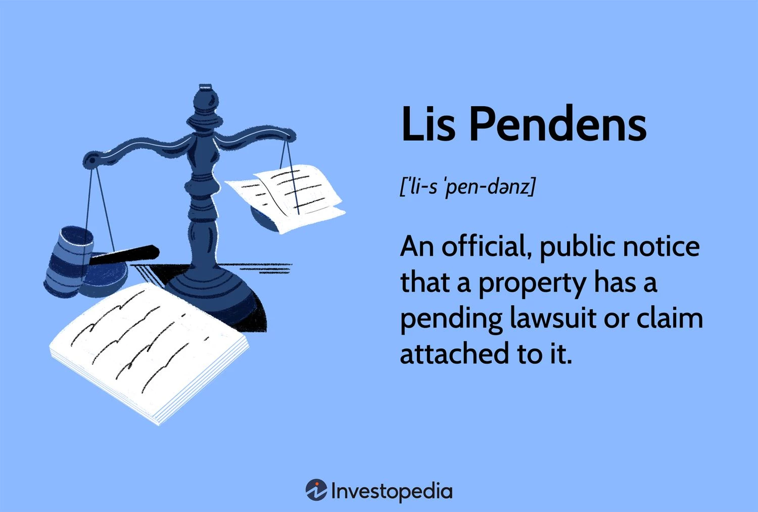 Understanding Lis Pendens: Definitions and Illustrations