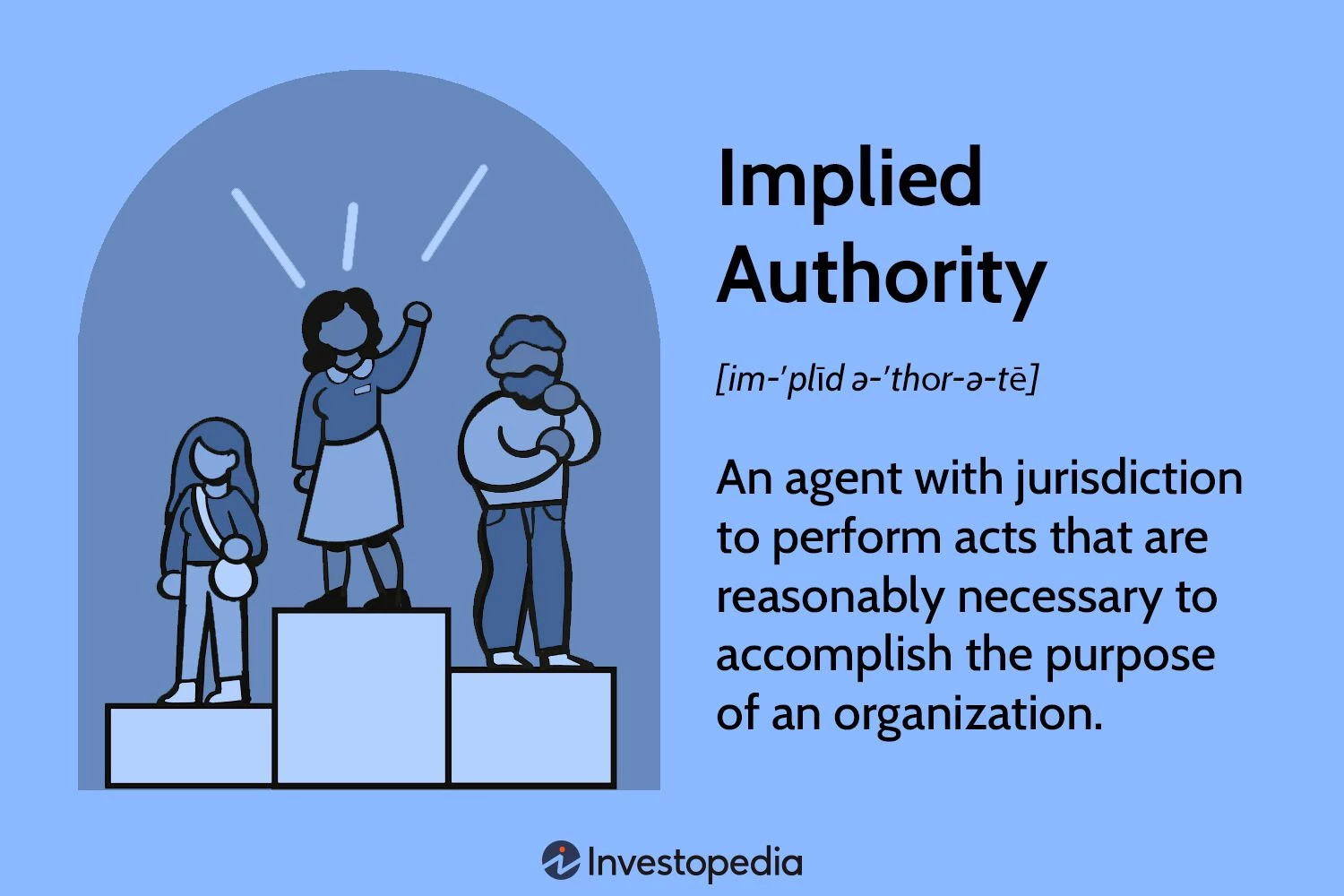 Understanding Implied Authority: Definition, Functioning, and Illustration
